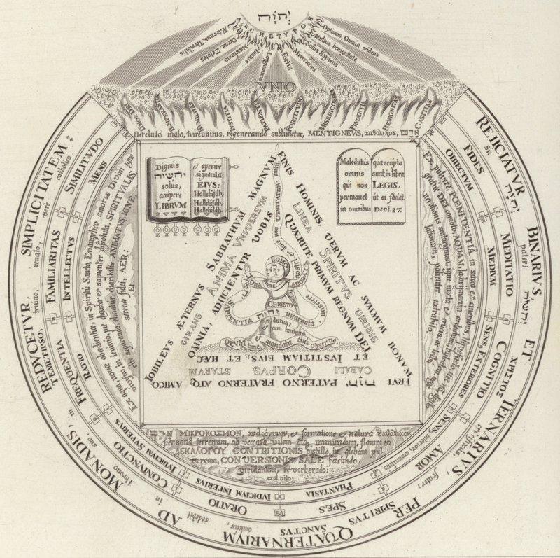 Theosophical ring.ビルダーアトラスのイラスト（彫刻 作： ドイツ語学校