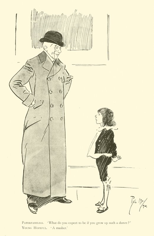 フィル・メイの漫画（1890年代）（リトグラフ 作： フィル・メイ