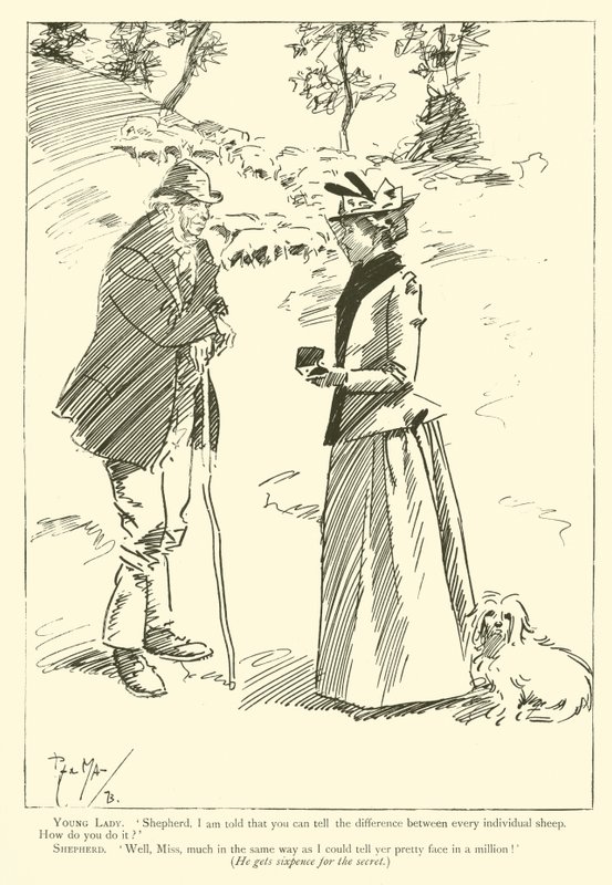 フィル・メイの漫画（1890年代）（リトグラフ 作： フィル・メイ