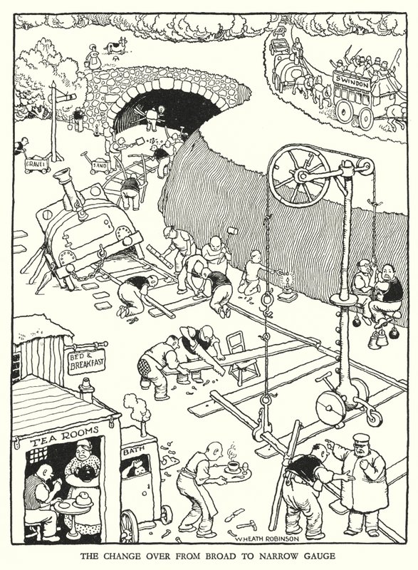 W・ヒース・ロビンソンによる「Railway Ribaldry」のイラスト（リトグラフ）。 作： ウィリアムヒースロビンソン