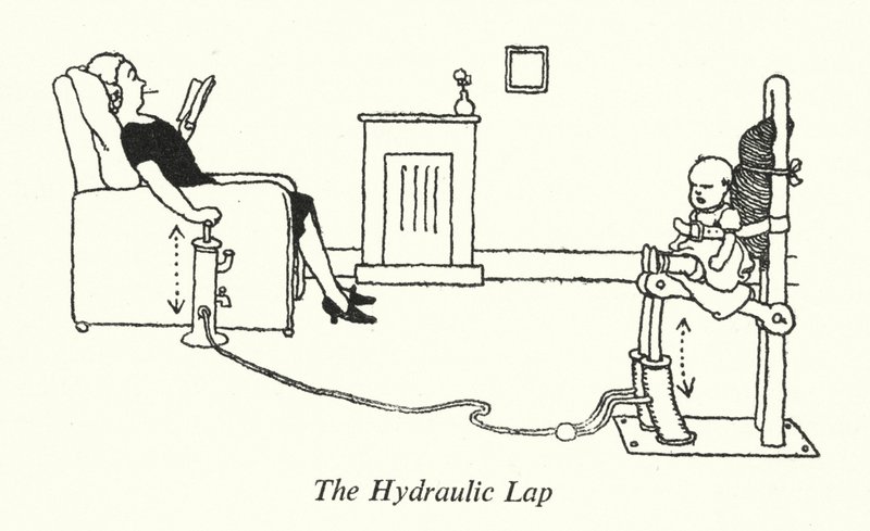 The Hydraulic Lap（リトグラフ 作： ウィリアムヒースロビンソン