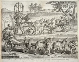 アポロの戦車、1764