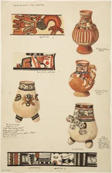 コスタリカのアクア・カリエンテとサンタ・クルス・デ・ニコヤの陶器とデザイン（水彩画