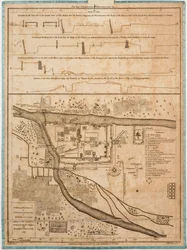 1775年、外科医ロバート・アダムス氏の依頼により、アレクサンダー・セザール・レグーが撮影したシレンガンパトナム市とその周辺。