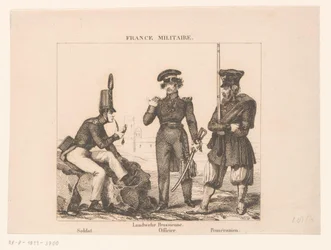 3人のフランス兵 フランス軍（シリーズタイトル）