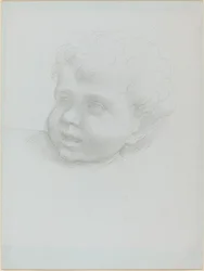 子供の頭
