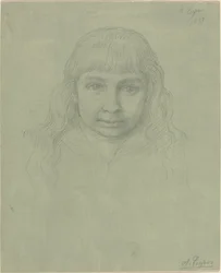 子供の頭