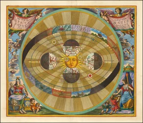 1661 ニコラウス・コペルニクスが提唱した天動説を示すセラリウスの図