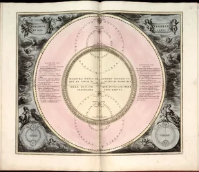 23. Coeli stellati Christiani hisphaerium posterius.