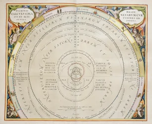 大宇宙の調和」、天動説、彫刻、アンドレアス・セラリウス（1596-1665）作