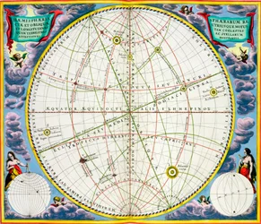 地球と惑星の動きを表した地図、1660～1661 年