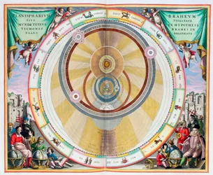 ティコ ブラーエの惑星軌道系を示す地図、1660～1661 年