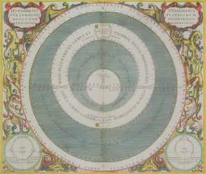 Plelemaic System、「The Celestial Atlas、またはThe Harmony of the Universe」（Atlas coelestis seu harmonia macrocosmica）のパブ。 Joannes Janssonius、アムステルダム、1660-61（手彩色彫刻）