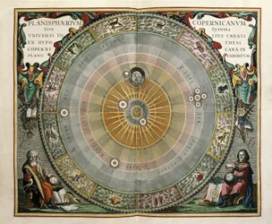 Representação do Universo segundo o modelo de Copérnico