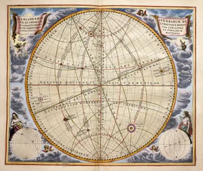 地球から見た惑星や星の軌道（Andreas Cellarius（1596-1665）の『Harmonia Macrocosmica』からのエングレービング