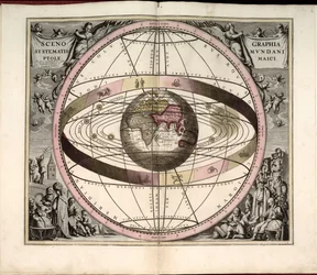 Phillips, 4274 米国議会図書館の Web サイトからもラスター イメージとして入手できます。 インデックスが含まれています。 ヨハネス・ヴァン・ルーンが彫ったいくつかのプレート。 目次で指定された29枚のプレートに加えて、プレートの間に追加のプレートがあります