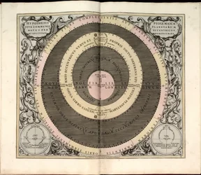Phillips, 4274 米国議会図書館の Web サイトからもラスター イメージとして入手できます。 インデックスが含まれています。 ヨハネス・ヴァン・ルーンが彫ったいくつかのプレート。 目次で指定された29枚のプレートに加えて、プレートの間に追加のプレートがあります