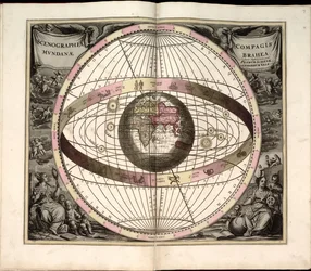 Phillips, 4274 米国議会図書館の Web サイトからもラスター イメージとして入手できます。 インデックスが含まれています。 ヨハネス・ヴァン・ルーンが彫ったいくつかのプレート。 目次で指定された29枚のプレートに加えて、プレートの間に追加のプレートがあります