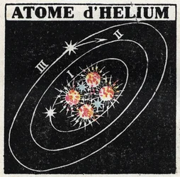 原子と科学。ヘリウム原子。1925年の匿名のイラスト。個人蔵。