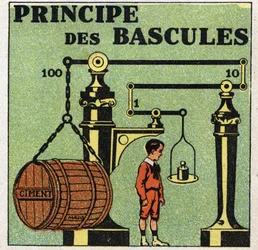 固体のバランス：目盛りの原理。1925年の匿名のイラスト。個人蔵。