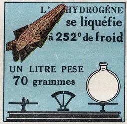 状態の変化：ヴェイパー水素の液化には252度の冷たさがある。1925年の匿名のイラスト。個人蔵。
