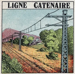 電気鉄道。カタニティーライン。1925年の匿名のイラスト。個人蔵。