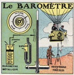 ガス圧：金属製の気圧計。1925年の匿名のイラスト。個人蔵。