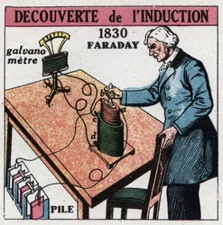 誘導：マイケル・ファラデー（1791-1867）が1830-1831年に電池とガルバノメーターを使って誘導を発見した。1925年の匿名のイラスト。個人蔵。