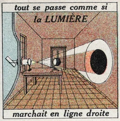 光の伝わり方。すべては、光が一直線に走っているかのように起こる。1925年の匿名のイラスト。個人蔵。