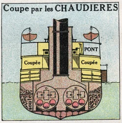 船と船：ボイラーによる車輪を持つ船の断面図。1925年の匿名のイラスト。個人蔵。