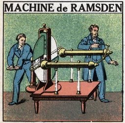 静止画マシン：マシンの追加。1768年に発明されたJesse Ramsden(1735 -1800)の機械。1925年の匿名のイラスト。個人蔵。