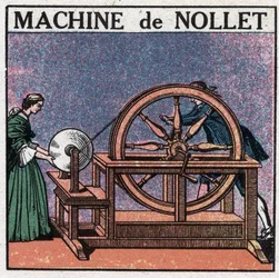 静的機械：1740年に発明されたジャン・アントワーヌ・ノレ（Jean-Antoine）（1700-1770）アベの機械。1925年の匿名のイラスト。個人蔵。