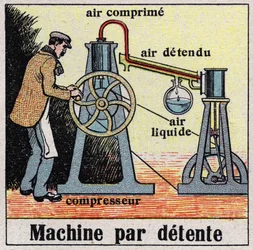 冷たい工業：デタントによる機械1925年の匿名のイラスト。個人蔵。