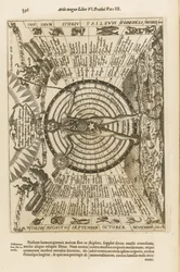 アルス・マグナ・ルキス・エト・ウンブラエ、1671年