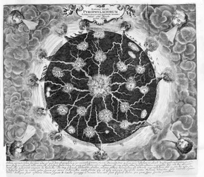 アタナセ・キルヒャーの「Mundus subterraneus」（またはAthanasius Kircheri）の銅版画から、中心部の火、火の粉、火山を示す地球の断面図。