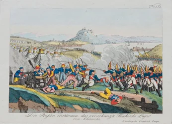 1828年のシュメン要塞の占領c。 1830