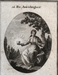 鳩を胸に抱き、輝く心を表現した真心のアレゴリー。Iconologie oder Ideen aus dem Gebiet der Leidenschaften and Allegorien bildich dargestellt for Zeichner, Mahler, Dichter, Gelehrte, Erzieher and freunde」に掲載されたエングレーヴィング。