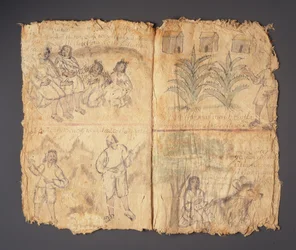 Techialoyan Codex、コヨーテペックCoyonazco、メキシコ（顔料と紙にインク）