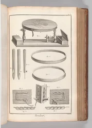 ブック2（パート1）、Vol。 2：Brodeur、プレートII（Embroiderer、プレート2）、Denis Diderotによる「百科全書、ouDictionnaireraisonnédessciences」から