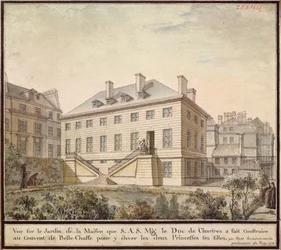Bellechasseのパビリオン、1778年（紙にトイレ）