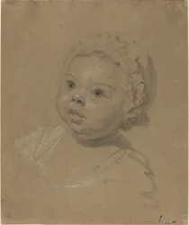 子供の頭