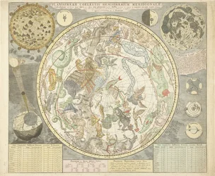 南天の星図 Plamisphaerii coelestis Hemisphaerium meridionale (オブジェクトのタイトル)