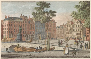 ロッテルダムのマルクト広場、1790年頃 Groote Markt、ロッテルダム / Grand Marché et Statue d