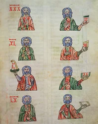 Fol.252r De numerisの1から20000までの指。コーデックスAlcobacense by Rabanus Maurus（780-856）
