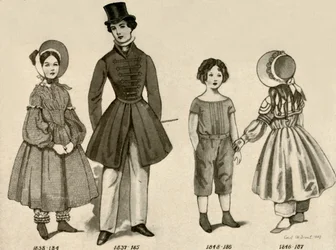 1830-1850年の子供服、1907年、1937年