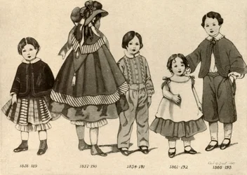 1850-1860年、1907年、1937年の子供服
