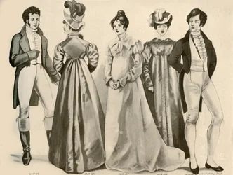 1812-1828年、1907年、1937年の衣類。