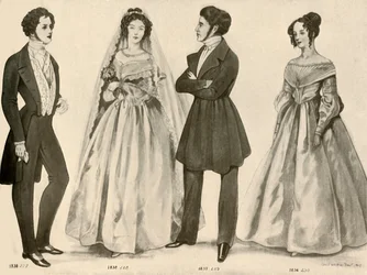 1836〜1847年、1907年、1937年の衣類。