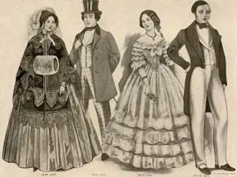 1850-1856、1907、1937年の服。