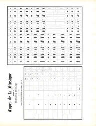 音楽組版用タイポグラフィ音楽文字（印刷物）